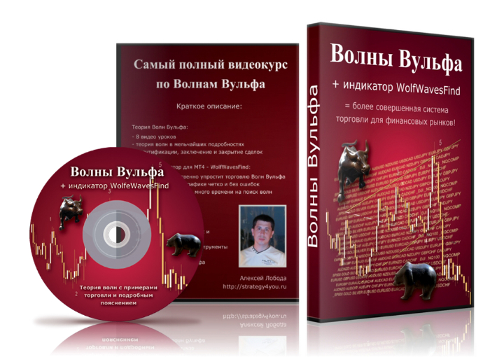 _Волны Вульфа_ - популярная стратегия профи-трейде_0.jpg